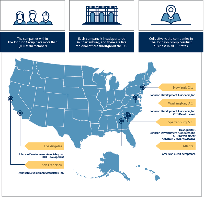The Johnson Group family of companies locations nationwide