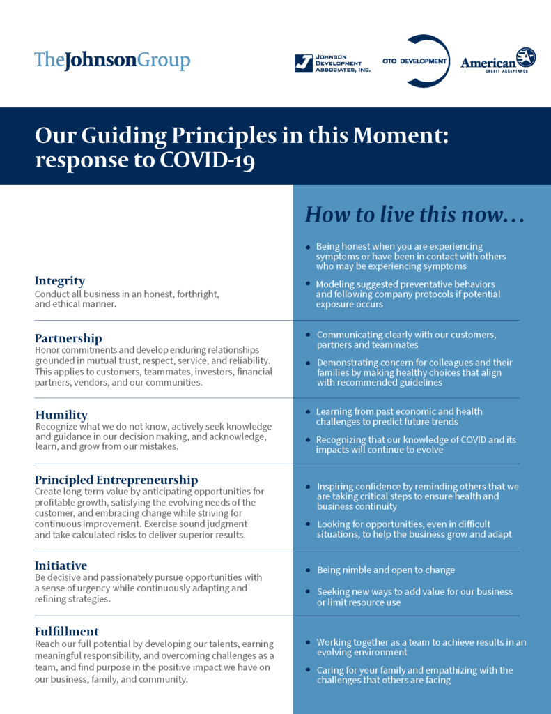 Guiding Principles during COVID-19